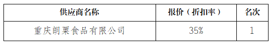 2025自动售货机成交供应商